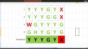 Раст/Rust. Генетика