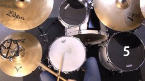 Как играть на ударных. 10 ритмов для начинающих