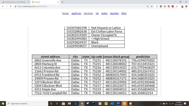 Project Simon смотреть онлайн