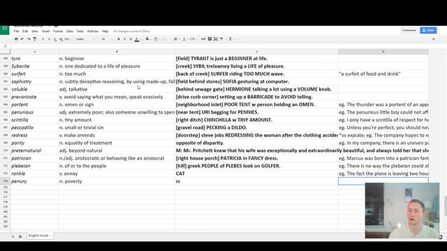 How to Use Memory Palaces to Learn SAT English Vocabulary смотреть онлайн