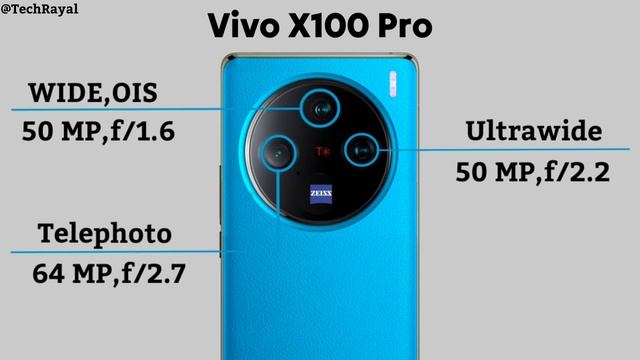 Vivo X100 Vs Vivo X100 Pro Vs Vivo X100 Pro Plus || Full Comparison