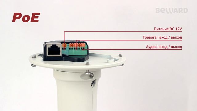 BEWARD SV3216RBZ: 5 Мп SONY Starvis, монтажная коробка, моторизованный объектив, от -40°C, POE смотреть онлайн