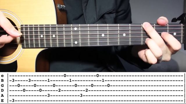 Can't Help Falling in Love - Elvis Presley | Easy Fingerstyle Tabs Guitar Lesson (Tutorial) смотреть онлайн