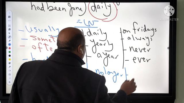 شرح زمن المضارع البسيط وفنياته لكل المراحل التعليمية مع مستر EX present. simple 2021 دفعة التابلت смотреть онлайн