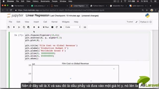 Machine Learning Linear Regression with Python Lesson 4 Implement and evaluate results смотреть онлайн