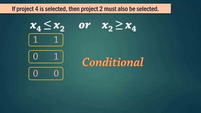 0-1 Binary Constraints | Integer Linear Programming | Examples - Part 1 смотреть онлайн