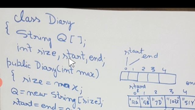 QUEUE PROGRAM IN JAVA |ICSE| B.TECH.| MCA| BCA смотреть онлайн