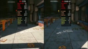 RX 570 vs RX 5500 XT | Test in 10 Latest Games | 2021