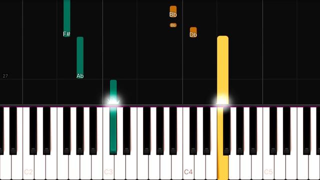 Jaymes Young - Happiest Year | EASY Piano Tutorial смотреть онлайн