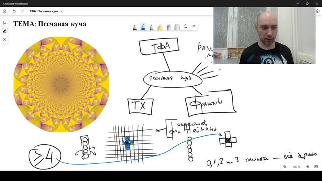 Что такое песчаная куча? Душкин объяснит смотреть онлайн