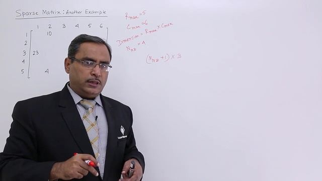 Sparse Matrix Another Example смотреть онлайн