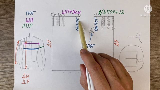 Сшить блузку за час/крой на ткани/ для начинающих смотреть онлайн