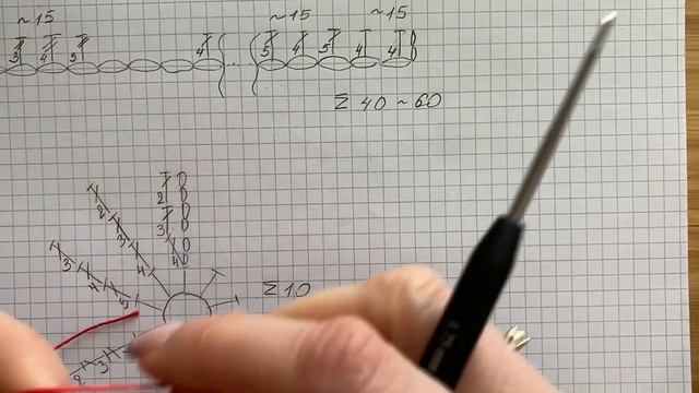 Декор одежды, вязание крючком смотреть онлайн