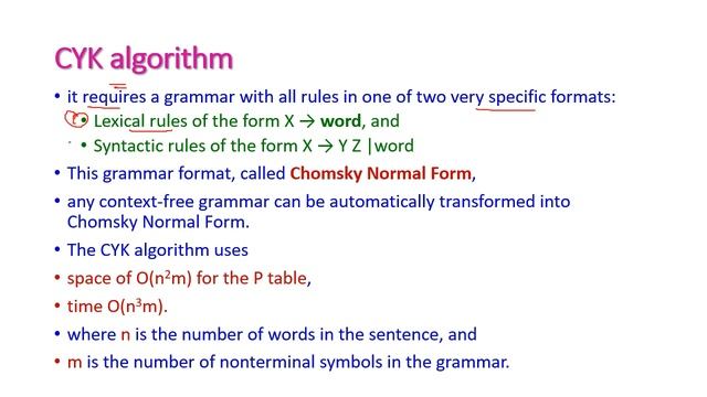 SYNTACTIC ANALYSIS-PARSING-Artificial Intelligence-Artificial Intelligence-NLP-20A05502T-Unit-4 смотреть онлайн