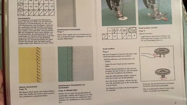 Pfaff Tiptronic 2020/2010