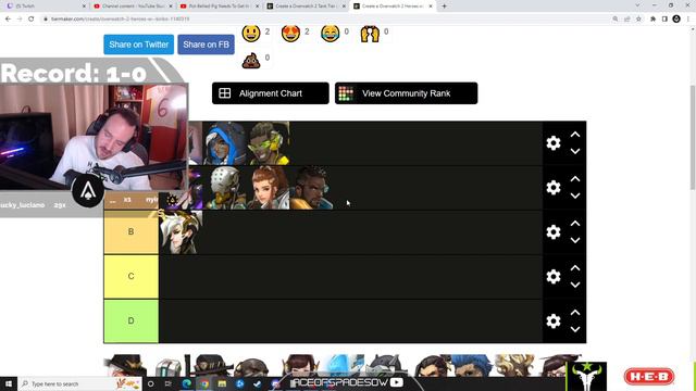 Overwatch 2 Support Tier List смотреть онлайн