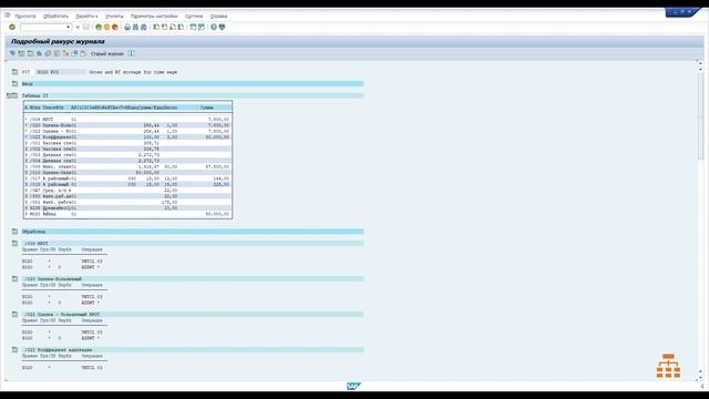 САП для начинающих. Настройка премии в SAP HR