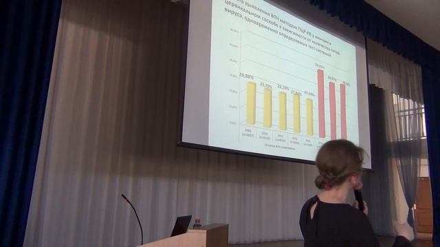 Галкина И.С. Современные возможности профилактики и ранней молекулярно-генетической диагностики (1) смотреть онлайн