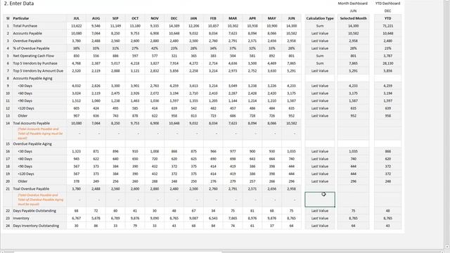 Accounts Payable Dashboard Template in Excel (dynamic and flexible) смотреть онлайн