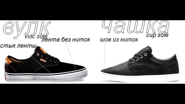 Какие кеды выбрать