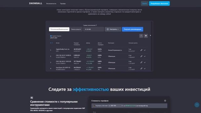 Инструмент для инвестирования Snowball Income - отзывы реальных пользователей и честный обзор!