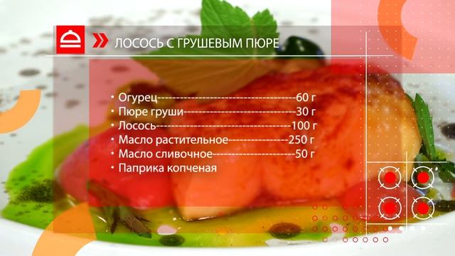 Салаты с Орехами