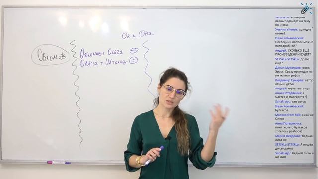 ИТОГОВОЕ СОЧИНЕНИЕ. Все необходимые аргументы по направлению "Он и она" смотреть онлайн