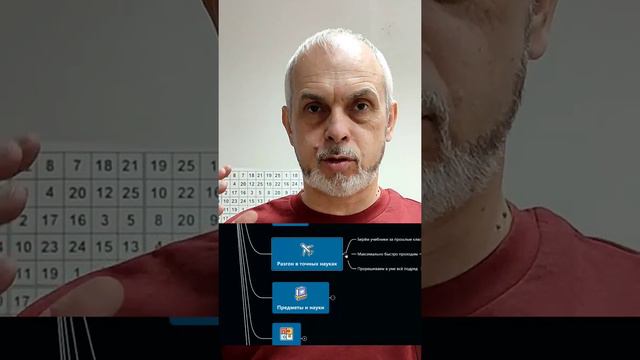 Удобное приложение для тех, кто учится или занимается интеллектуальным трудом. смотреть онлайн