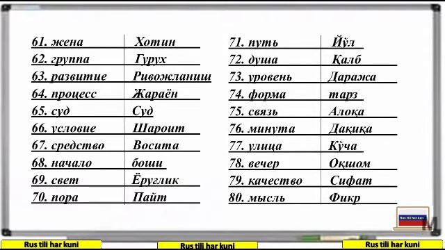 РУССКИЙ УЗБЕКСКИЙ СЛОВАРЬ ДЛЯ НАЧИНАЮЩИЙ урок-2/ RUSCHA UZBEKCHA LUG'AT BOSHLOVCHILAR UCHUN 2 Dars