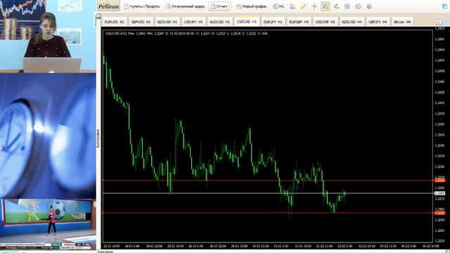 Утренний брифинг Traders Time 02.01.2018 смотреть онлайн