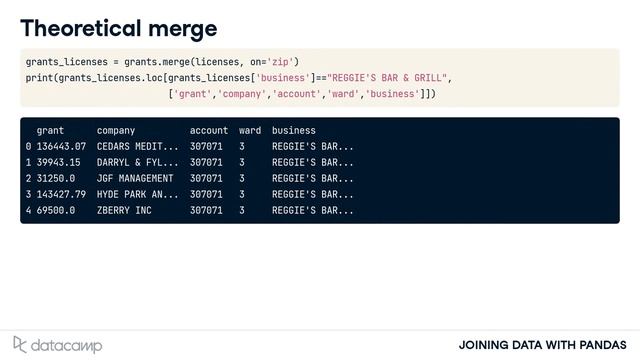 Merging multiple DataFrames | Pandas смотреть онлайн