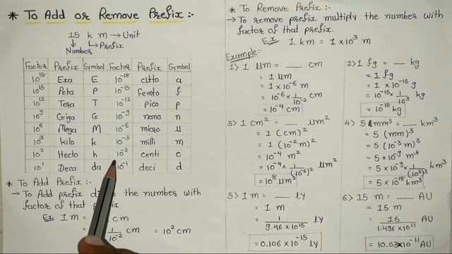 7.To Add Or Remove Prefix | English Medium | Bridge Course | Physics By Subhash Sir | смотреть онлайн