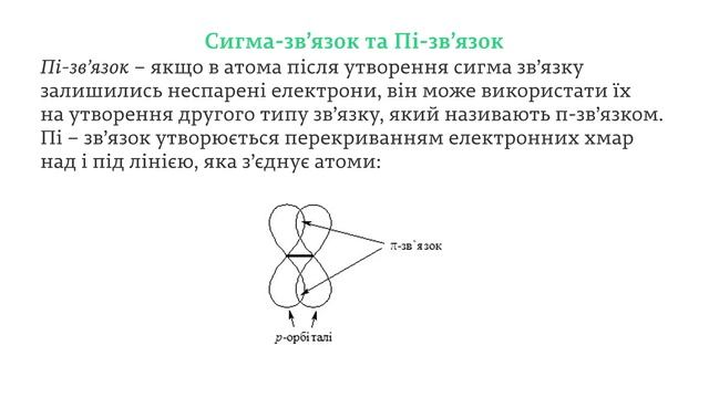 ЗНО Хімія 6.3. Ковалентний зв'язок. Поняття про полярність та електронегативність смотреть онлайн
