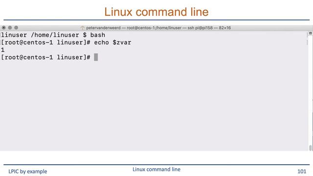 linux bash working on the command line part 2 lpic смотреть онлайн