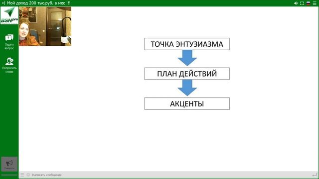 Система выращивания лидеров смотреть онлайн