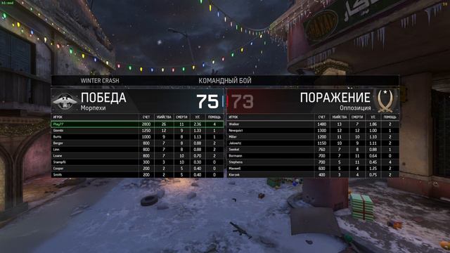 Call of Duty: Modern Warfare Remastered Игра с Ботами #21 смотреть онлайн