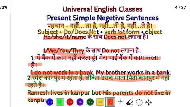 Learn English speaking | Present Simple Negetive Sentence With Examples смотреть онлайн
