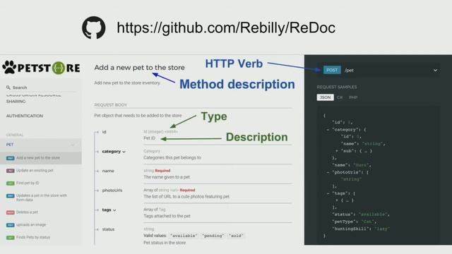 GraphQL: The next Level of API Tooling смотреть онлайн