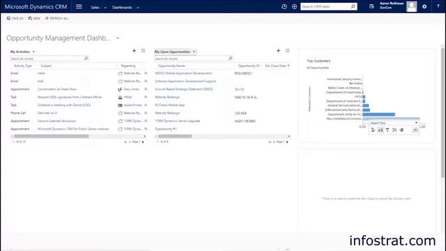 Dynamics 365 Training: Dashboards смотреть онлайн