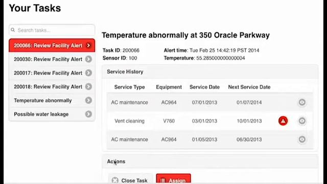 Oracle ioT Raspberry смотреть онлайн