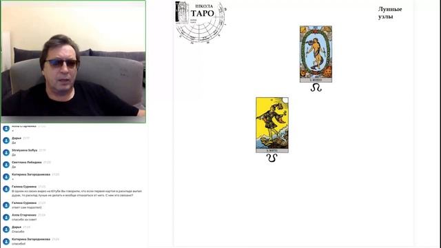 Дурак и Мир в колоде таро А.Уэйта смотреть онлайн