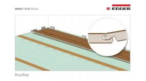 Схема укладки ламината, монтаж около труб и другие нюансы
