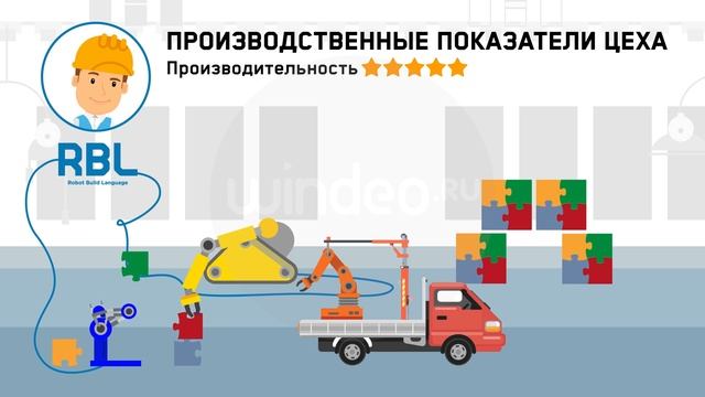Заказать видеоролик для сайта ЦЕНА смотреть онлайн