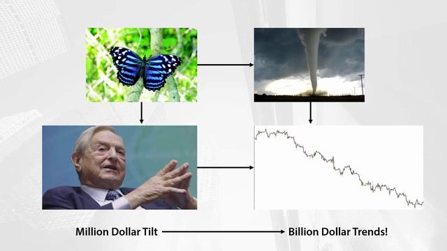 Forex Market Makers and the Butterfly Effect! смотреть онлайн