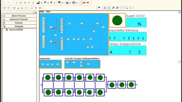 Availability Evaluation of Base Station Control Node using Arena Software смотреть онлайн