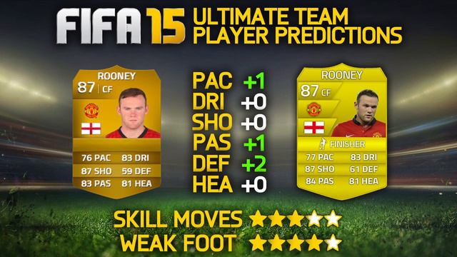 FIFA 15 ULTIMATE TEAM PLAYER PREDICTIONS! RONALDO, REUS, ROONEY & INIESTA! FUT 15! смотреть онлайн