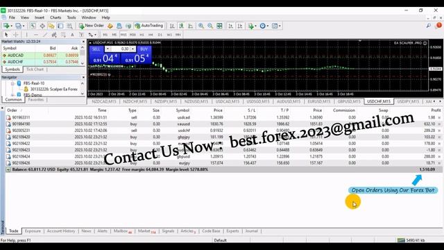 Best Forex Robot 2023 - Live Robot trading scalping +$1520 EARN TODAY смотреть онлайн
