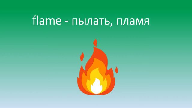 Топ 600 английских слов (часть 5). Уроки английского языка Видео словарь английского. Видео тренаже смотреть онлайн