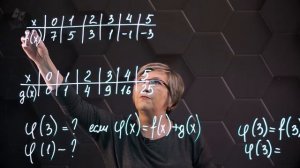 26_Таблица значений функции и ее график. Практическая часть. 7 класс.