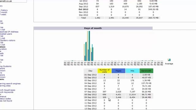 Blog Defender 2016 Review || Blog Defender 2016 From Matt Garrett смотреть онлайн